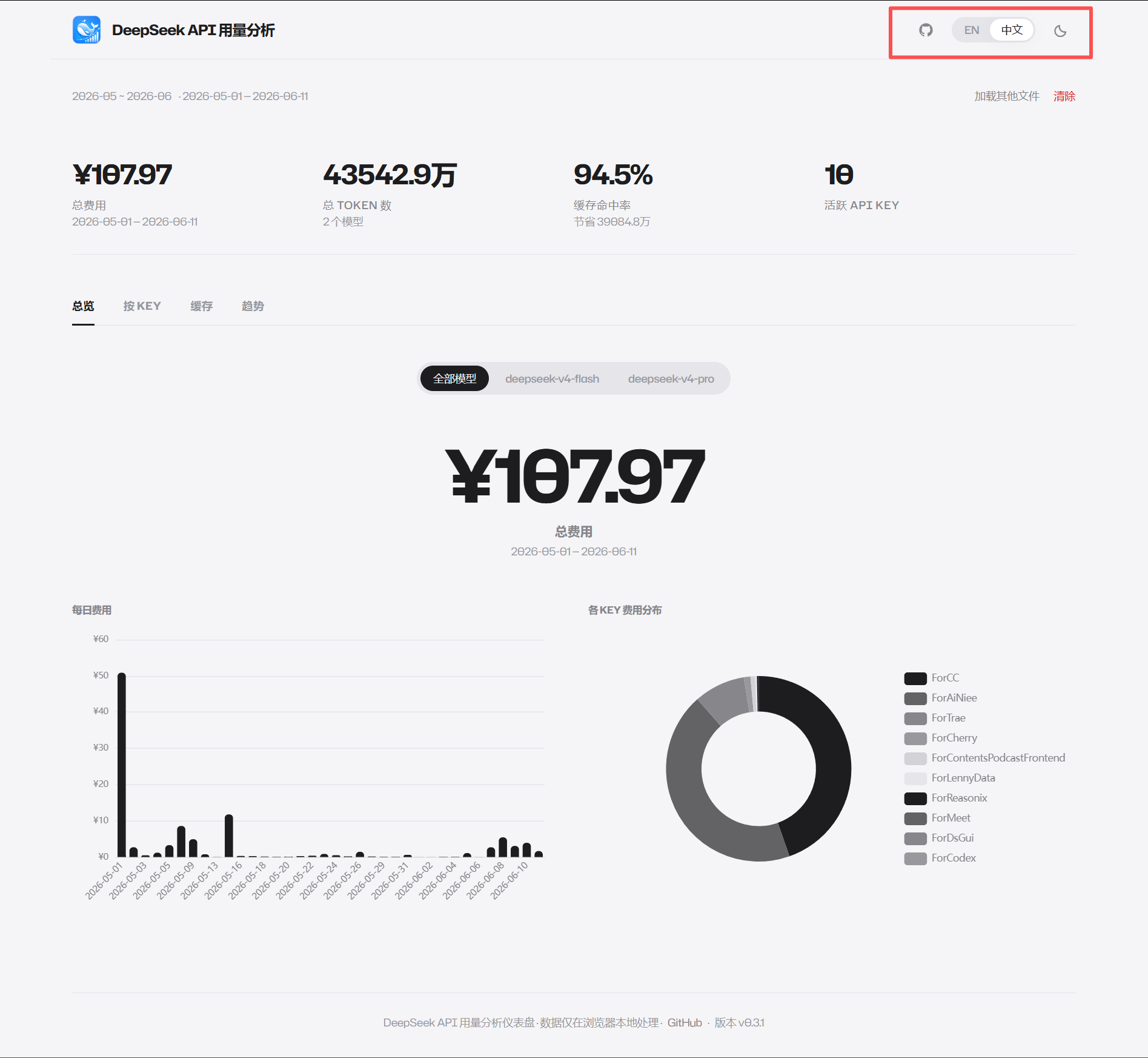 顶部导航栏：Logo、应用名称、GitHub 入口、语言切换与主题切换