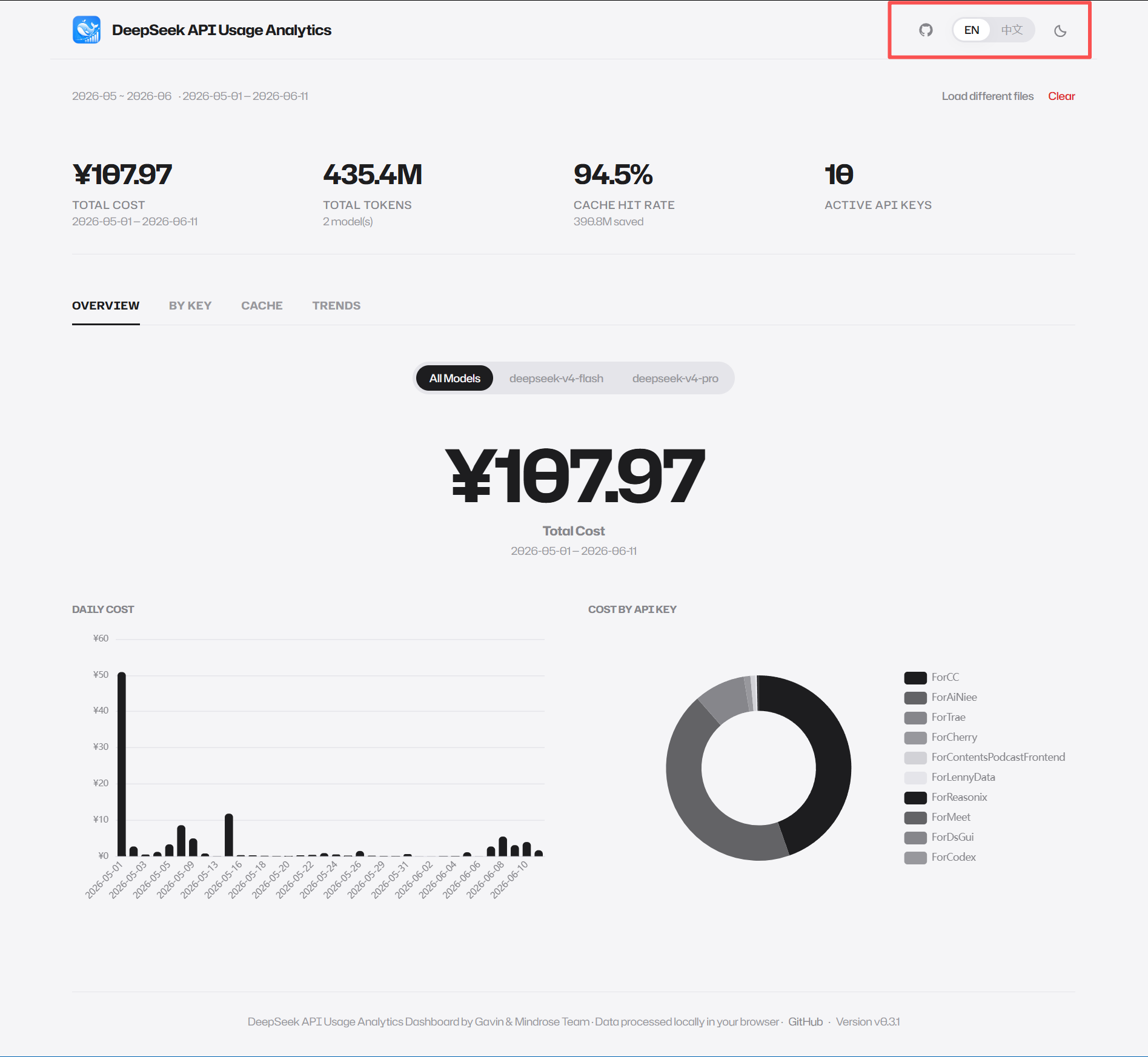 Top navigation bar: logo, app name, GitHub link, language and theme switchers